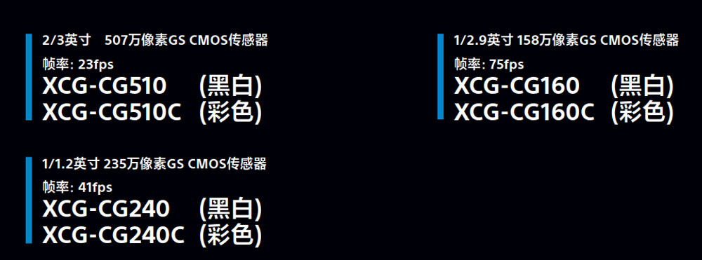 CCD機器視覺系統(tǒng)