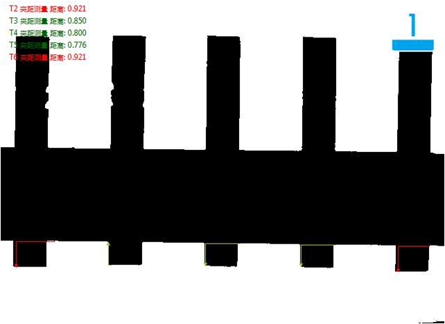 機(jī)器視覺檢測方案 機(jī)器視覺檢測方案
