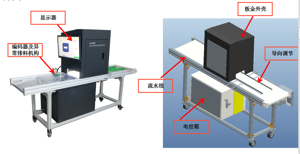 工業(yè)ccd機器視覺檢測設備
